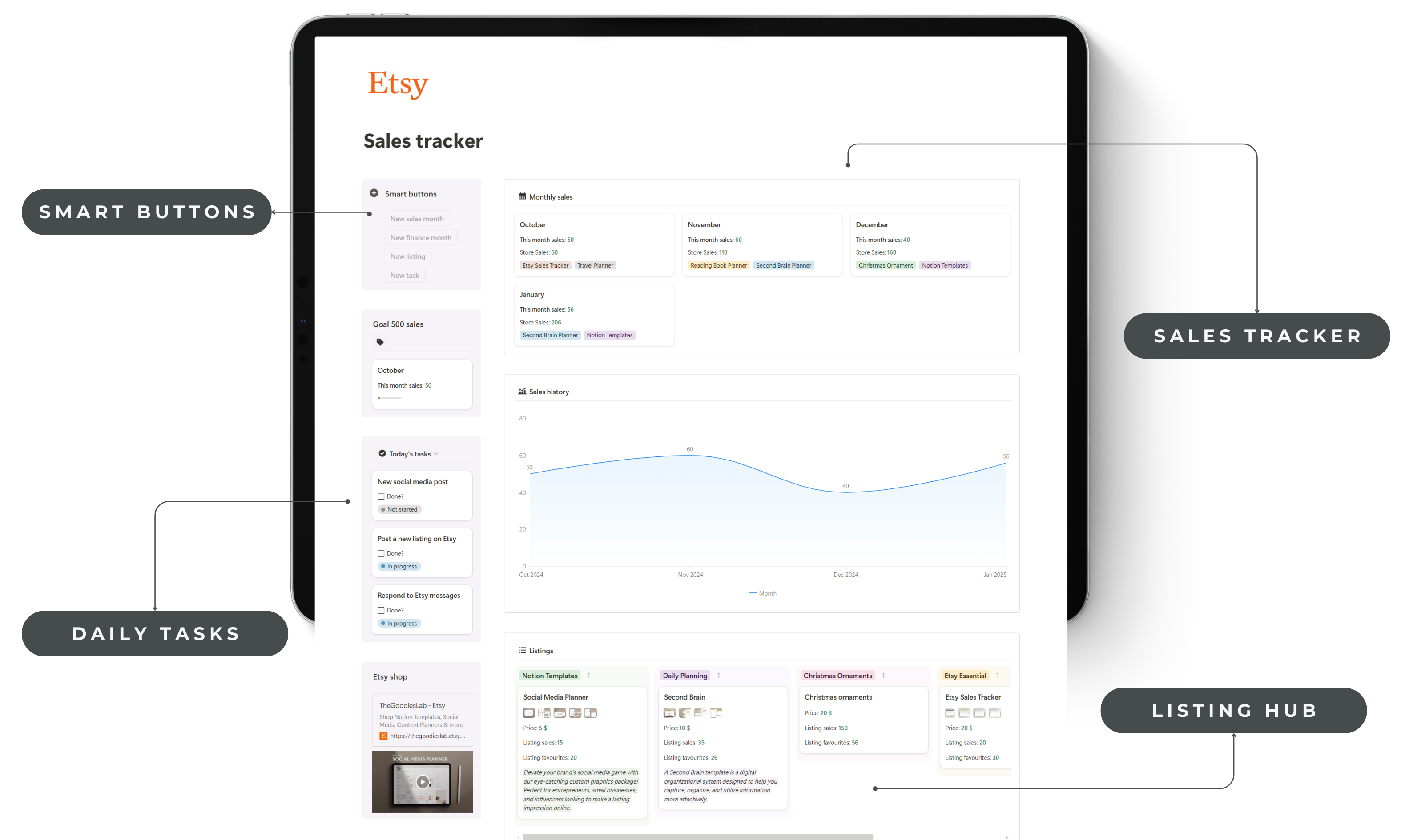  Level up Etsy sales tracking with Notion