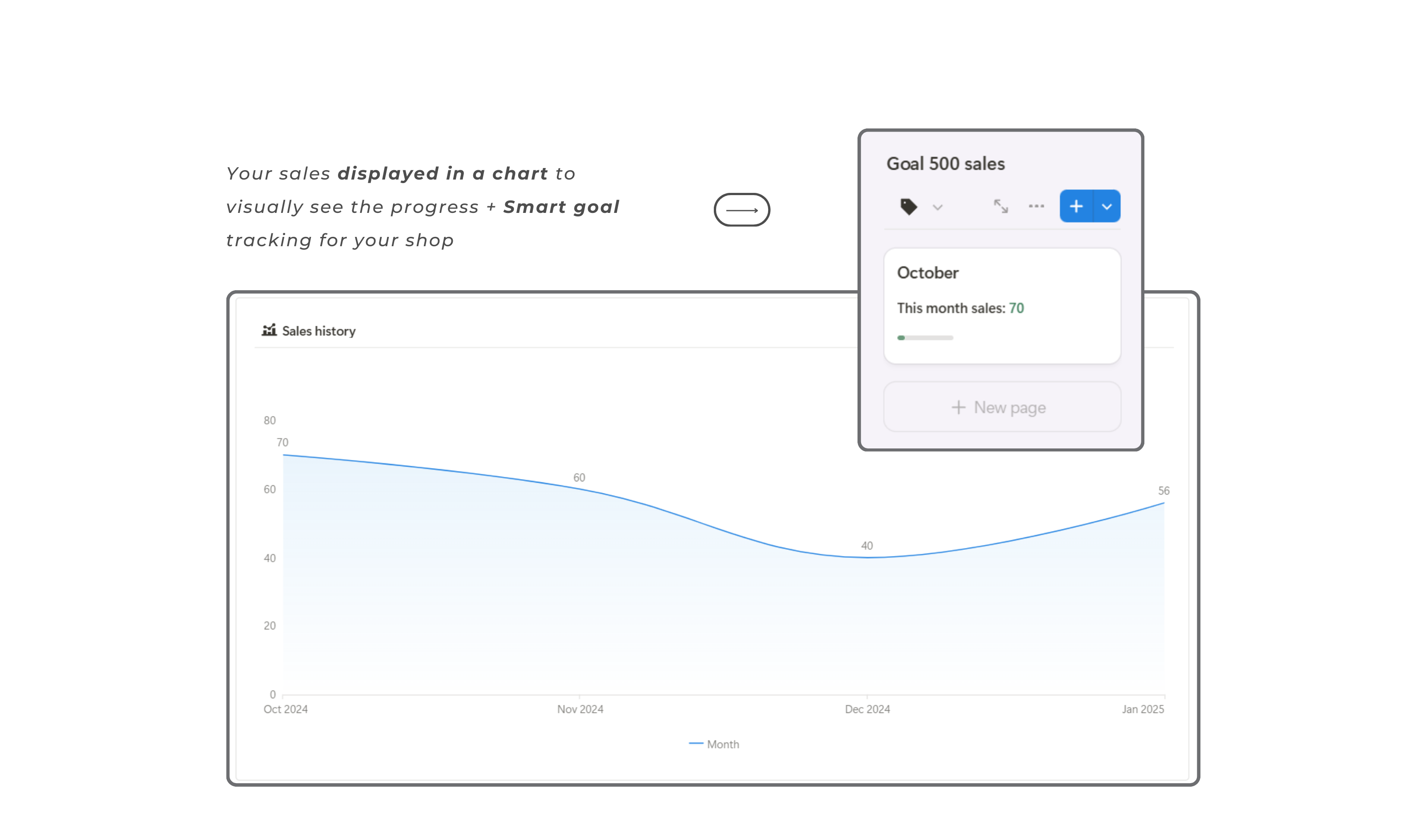  Level up Etsy sales tracking with Notion